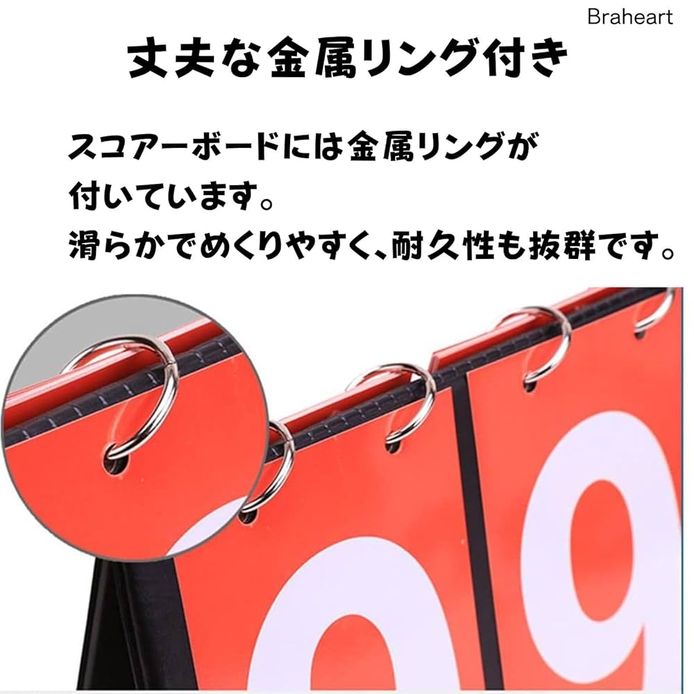 得点板　スコアボード　4つ Amazon | 4桁 スコアボード 得点板 見やすい 耐久 長時間使用